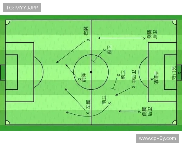 深入解析足球里的内助含义及其对球队长远稳定发展的重要影响作用